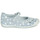 Chaussures Fille Ballerines / babies Little Mary GENNA Jeans