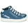 Chaussures Garçon Baskets montantes Little Mary LUCKY Bleu