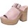 Chaussures Femme Sandales et Nu-pieds Moma BK100 Rose