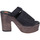 Chaussures Femme Sandales et Nu-pieds Moma BK101 Noir