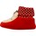 Chaussures Garçon Chaussons Chicco ORBIX Rouge