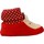 Chaussures Garçon Chaussons Chicco ORBIX Rouge