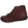 Chaussures Femme Boots Boleta  Rouge
