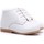 Chaussures Enfant Boots are extremely versatile closet staple shoes that can feature a variety of heel styles Boni Baby - chaussure premier pas Blanche