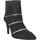 Chaussures Femme Bottines Brenda Zaro F3436 Noir