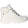 Chaussures Femme Bottines Panama Jack HELLEN B7 Blanc