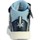 Chaussures Fille Baskets montantes Geox ____Basket Montante Fille J Skylin G. B - PRN GBK+GBK PA Bleu