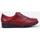 Chaussures Femme Derbies & Richelieu Fluchos F0354 Rouge