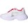 Chaussures Femme Multisport Geographical Norway GNW19039 GNW19039 