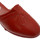 Chaussures Femme Mules Milly MILLY2000ros Rouge