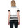 Vêtements Femme Pulls Desigual Pull Natalia Blanc 72J2YC5 (sp) Blanc
