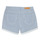 Vêtements Fille Shorts KIDS / Bermudas Deeluxe BILLIE Blanc / Bleu