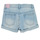 Vêtements Fille Shorts / Bermudas Desigual FILLEA Bleu