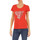 Vêtements Femme Polos manches courtes Guess T-shirt Femme W92I37 Rose Fuschia Rose