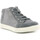 Chaussures Fille Baskets montantes Aster Yupimid Gris