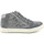 Chaussures Fille Baskets montantes Aster Yupimid Gris