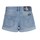 Vêtements Fille Shorts / Bermudas Calvin Klein Jeans SLIM SHORT ESS Bleu