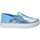 Chaussures Femme Slip ons Fornarina PE17YM1002V011 Bleu