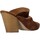 Chaussures Femme Sabots Grace Shoes 7241003 Marron