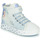 Chaussures Fille Baskets montantes Geox JR CIAK GIRL Blanc / Bleu