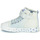 Chaussures Fille Meubles à chaussures JR CIAK GIRL Blanc / Bleu