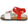 Chaussures Fille Sandals CLARKS Margee Eve 261581354 Red Leather Geox SANDAL CHALKI GIRL Rouge / Blanc
