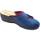 Chaussures Femme Chaussons Inblu BJ00110 Bleu