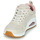 Chaussures Femme Skechers flex appeal 40р UNO INSIDE MATTERS Beige / Rose