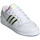 Chaussures Femme adidas ts supernatural creator RIVALRY LOW Blanc