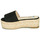 Chaussures Femme Mules MTNG 51118 Noir