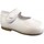 Chaussures Fille Ballerines / babies Gulliver 23648-18 Blanc