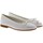 Chaussures Fille Ballerines / babies D'bébé 24285-18 Blanc