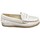 Chaussures Mocassins D'bébé 24535-18 Blanc