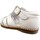 Chaussures Sandales et Nu-pieds Gulliver 23649-18 Blanc