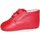 Chaussures Enfant Chaussons bébés Colores 24577 Rojo Rouge