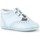 Chaussures Garçon Chaussons bébés Angelitos 22685-15 Bleu