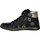 Chaussures Fille Baskets montantes Romagnoli 4661 noir laminé