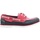 Chaussures Femme points de fidélité en donnant votre avis FS7059 Rouge
