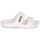Chaussures Mules Crocs CLASSIC CROCS SANDAL Blanc