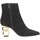 Chaussures Femme Sneakers GUESS Beckie FL7BKI SMA12 BLACK 819 DIVA 6-0 Bottes et bottines Femme NOIR Noir