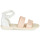 Chaussures Femme Sandales et Nu-pieds Melissa MELISSA MODEL SANDAL Blanc / Rose