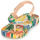 Chaussures Enfant Tongs Melissa MINI MELISSA & IPANEMA Multicolore