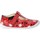 Chaussures Fille Ballerines / babies Clarks 157235 Rouge