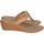 Chaussures Femme Tongs Grendha 82826 Beige