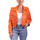Vêtements Vestes en cuir / synthétiques Ladc Amélia Orange Orange