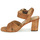 Chaussures Femme Sandales et Nu-pieds JB Martin 1NICKY Marron
