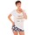 Vêtements Femme Pyjamas / Chemises de nuit Pomm'poire T-shirt Gestreiftes BEAUX NENES Blanc