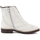 Chaussures Femme Boots Fashion Attitude  Blanc