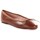 Chaussures Femme Kennel + Schmeng STEFANIA611 Marron