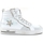 Chaussures Femme Baskets mode Semerdjian MARAL 4566 Blanc